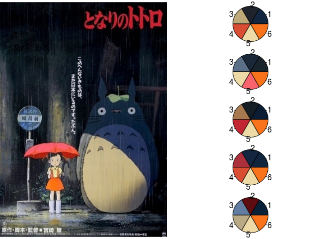 Five distinctive palettes from the Hayao Miyazaki movie "My Neighbour Totoro" poster